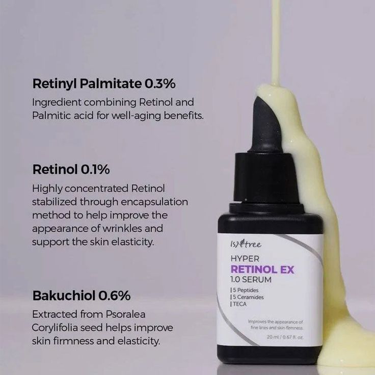 Isntree – Hyper Retinol EX 1.0 Serum 20ml
