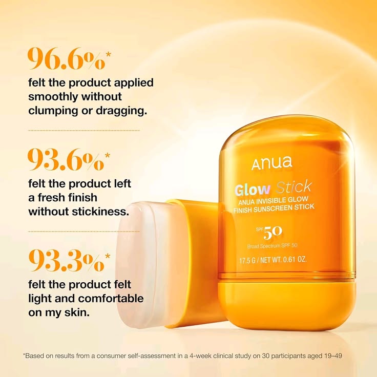 Anua Invisible Glow Finish Sunscreen Stick SPF50 – 17.5g