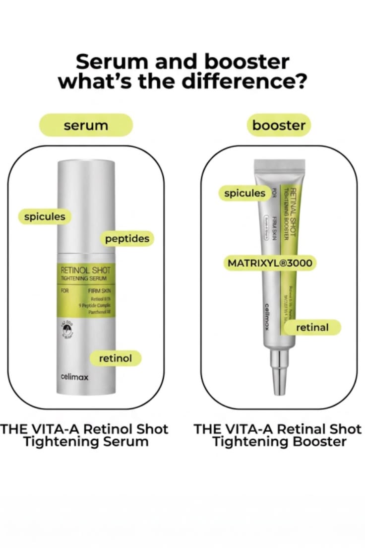Celimax – The Real Noni / Retinal Shot Tightening Booster
