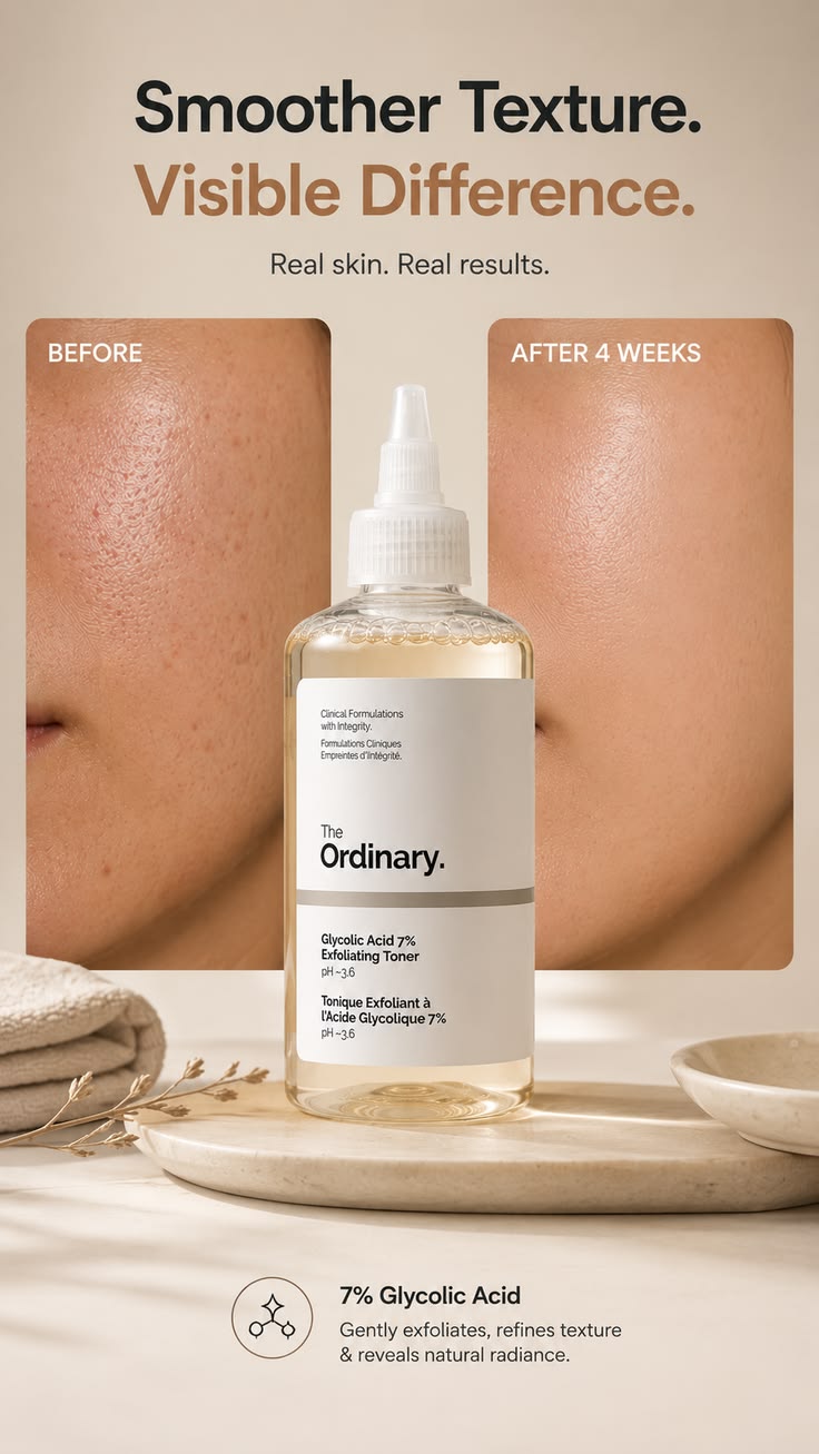 The Ordinary – Glycolic Acid 7% Exfoliating Toner