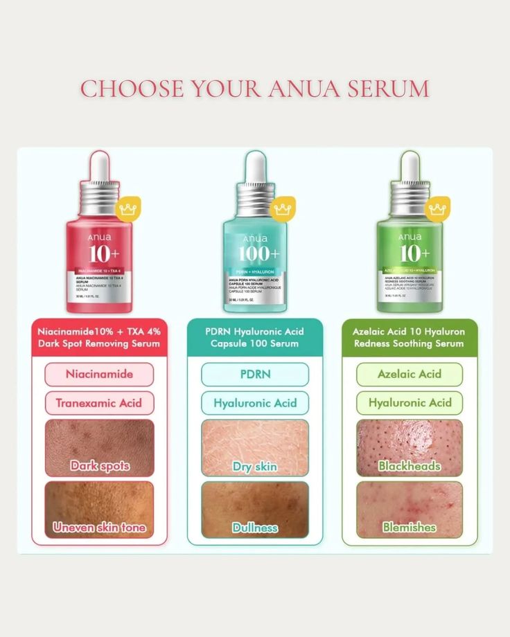 Anua – Azelaic Acid 10 + Hyaluron Redness Soothing Serum