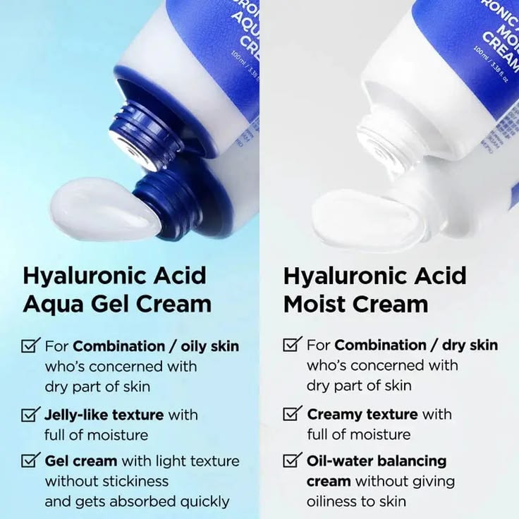 Isntree – Hyaluronic Acid Moist Cream