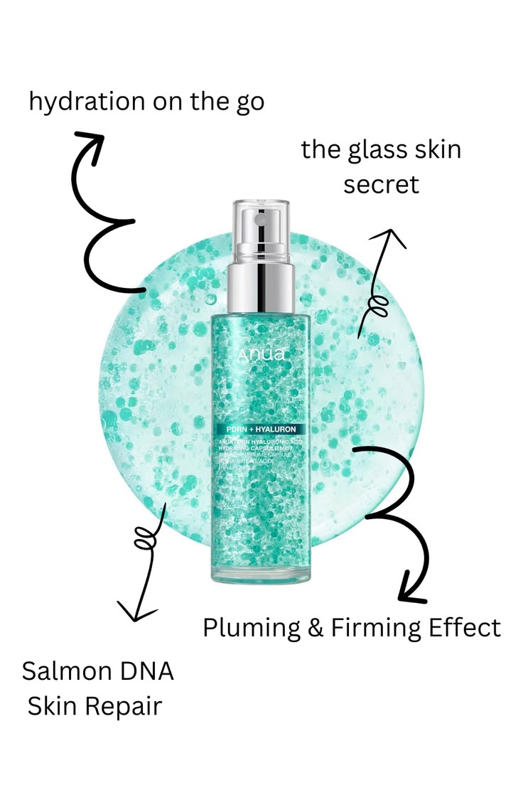 Anua - PDRN Hyaluronic Acid Hydrating Capsule Mist