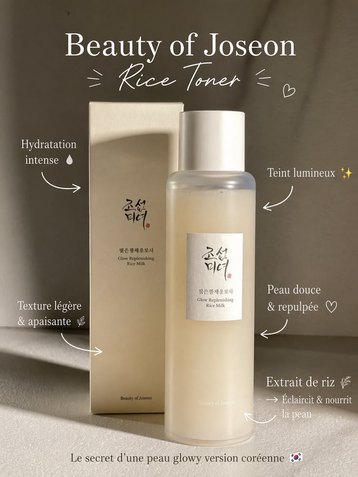 Beauty of Joseon – Glow Replenishing Rice Milk Toner